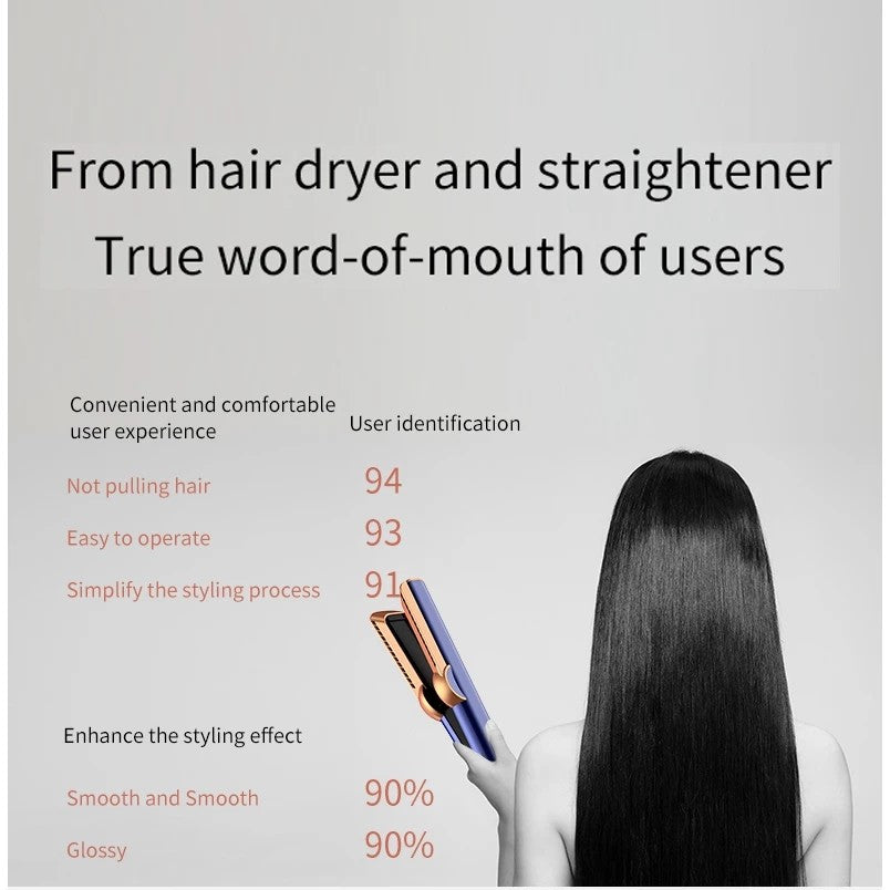 HT01 2-in-1 Hair Dryer/Straightener, Suitable for Both Wet and Dry Hair, Straightener Plates Won't Damage Hair