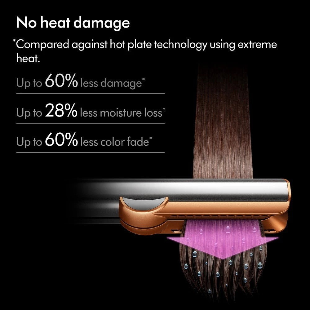 HT01 2-in-1 Hair Dryer/Straightener, Suitable for Both Wet and Dry Hair, Straightener Plates Won't Damage Hair