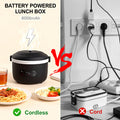 Rechargeable heated lunch box for office workers, with a separate inner liner for insulation, portable, water-free, car-mounted electric lunch box